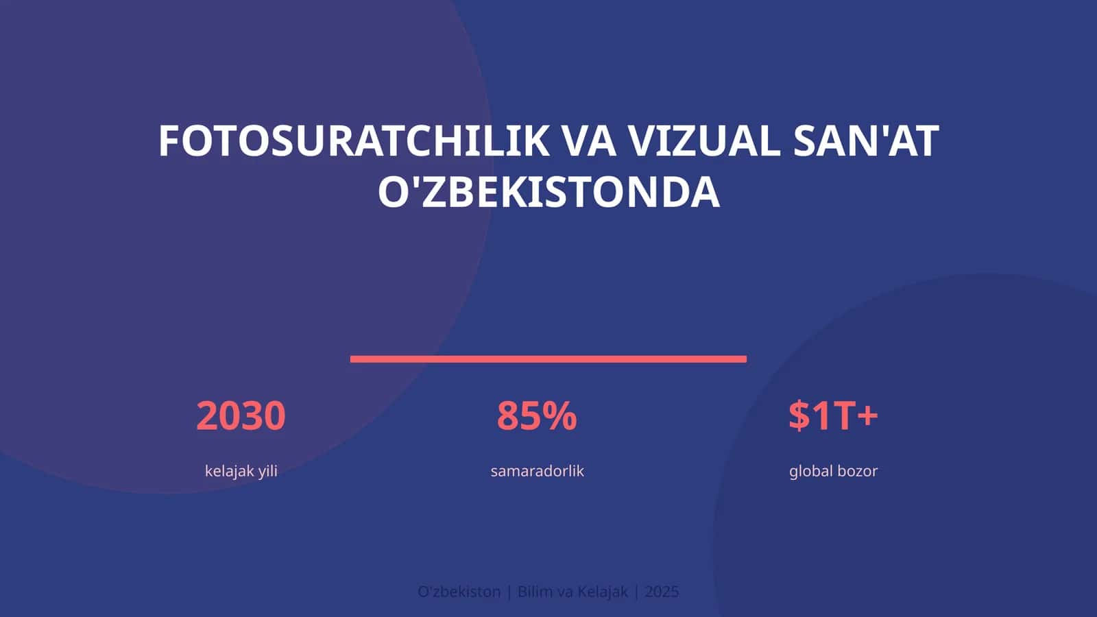 Fotosuratchilik va vizual san'at O'zbekistonda 1