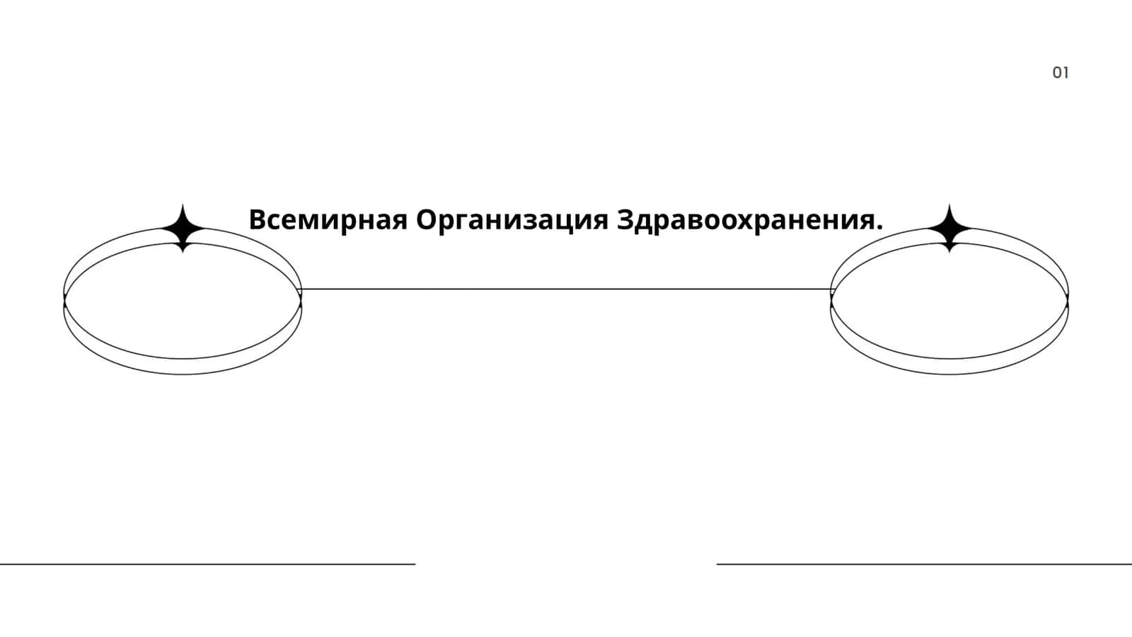 Создание ВОЗ 1