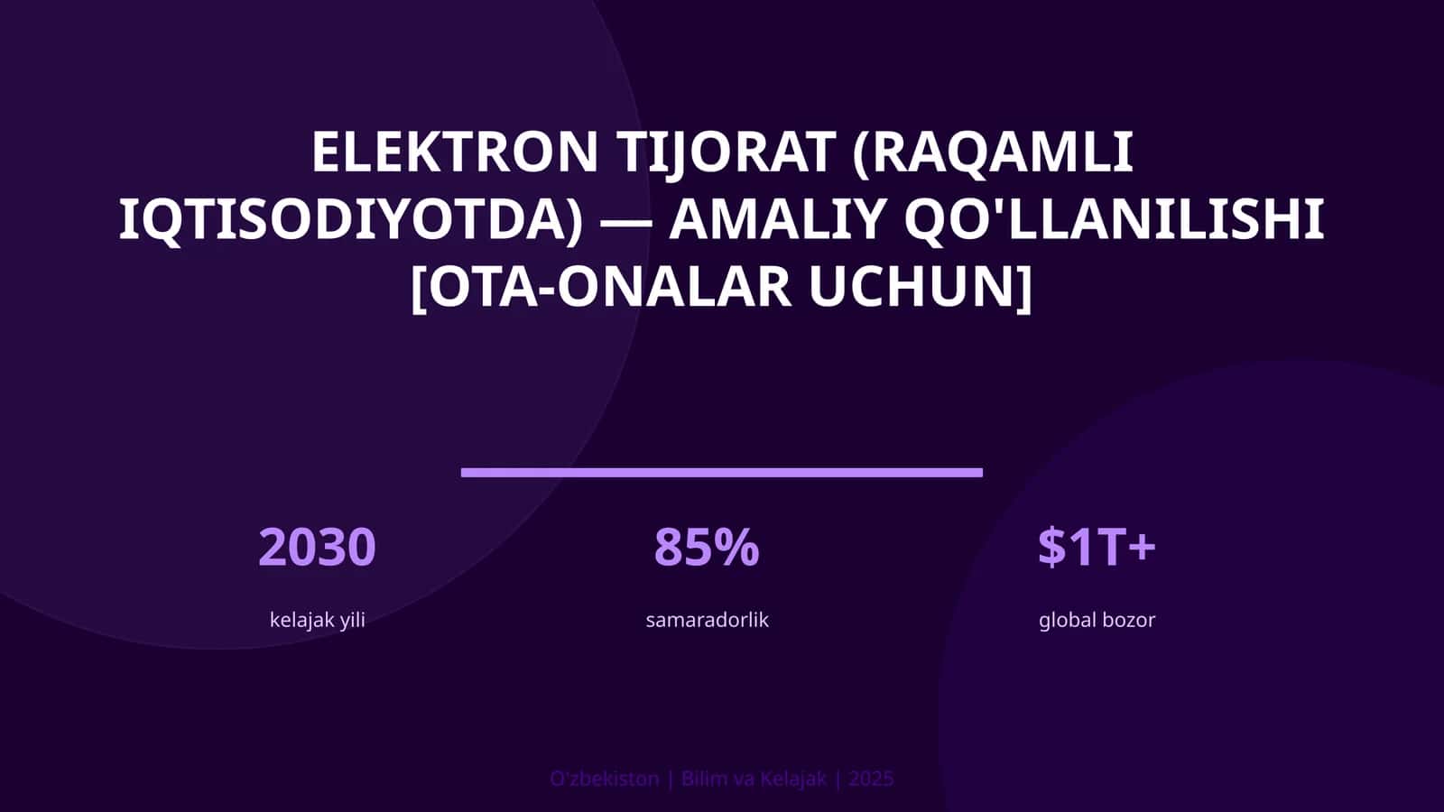 Elektron tijorat (raqamli iqtisodiyotda) — amaliy qo'llanilishi [ota-onalar uchun] 1