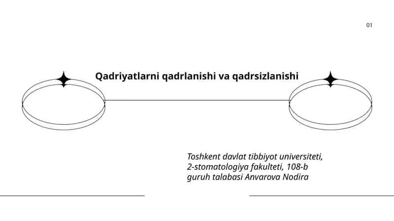 Qadriyatlarni qadrlanishi va qadrsizlanishi 1