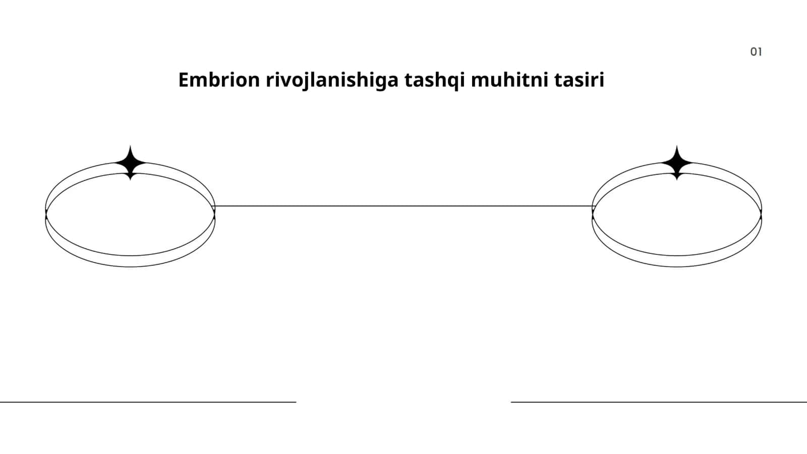 Embrion rivojlanishiga tashqi muhitni tasiri 1