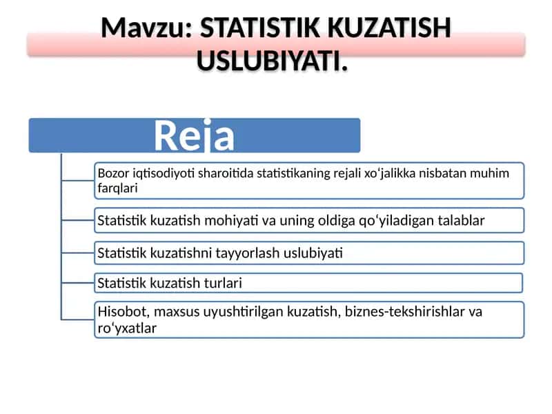 Statistik kuzatish 1