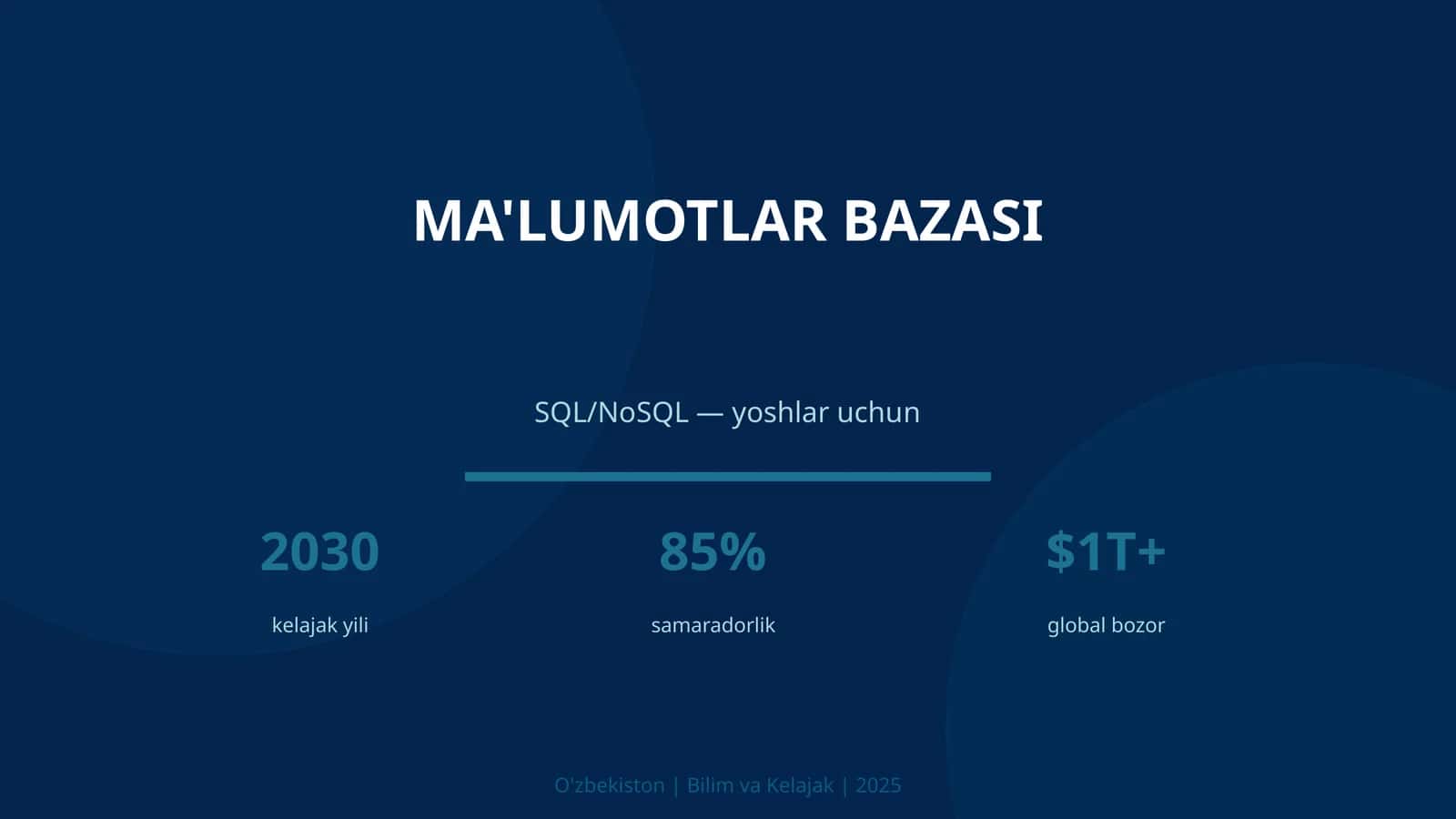 Ma'lumotlar bazasi 1