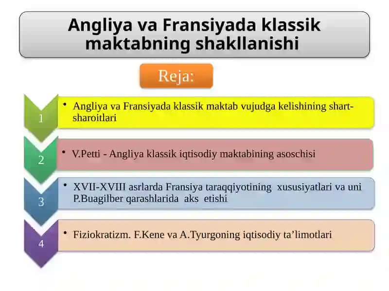 Iqtisodiy ta'limotlar tarixi 1