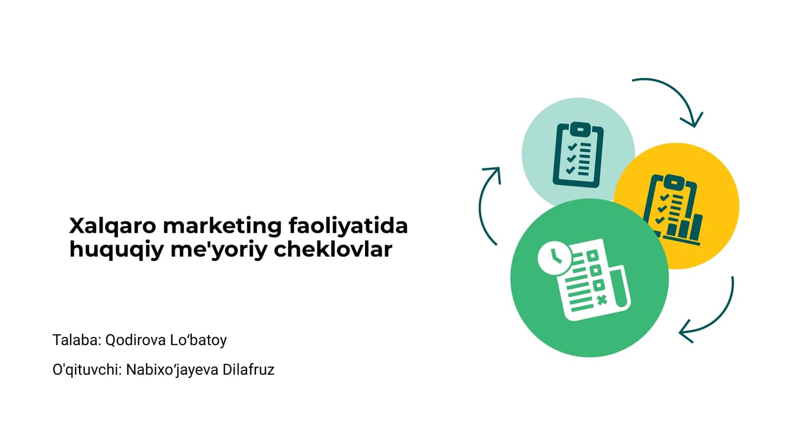 Xalqaro marketing faoliyatida huquqiy me'yoriy cheklovlar 1