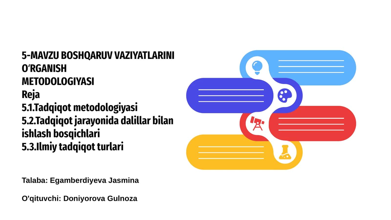 Boshqaruv vaziyatlari o‘rganish metodologiyasi 1