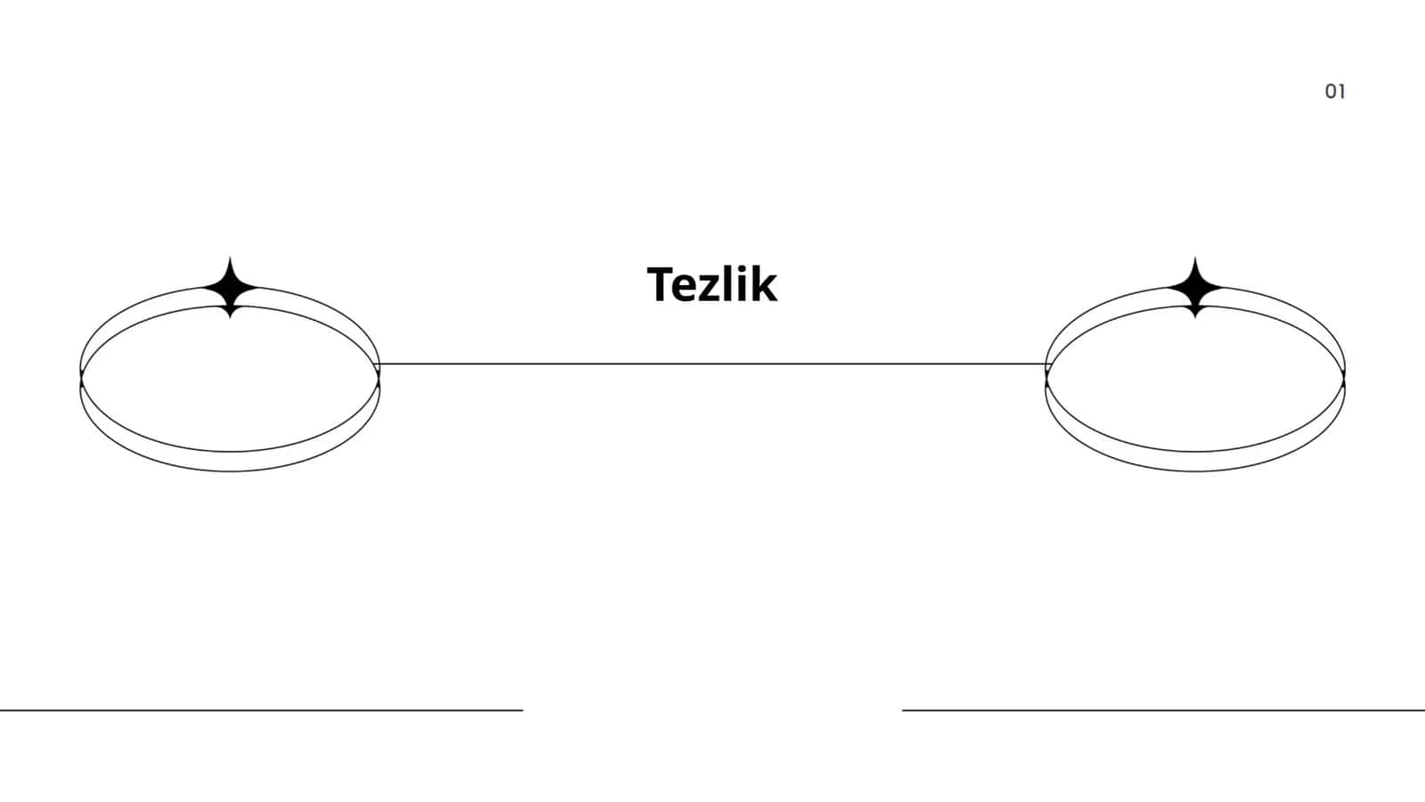 Tezlik 1