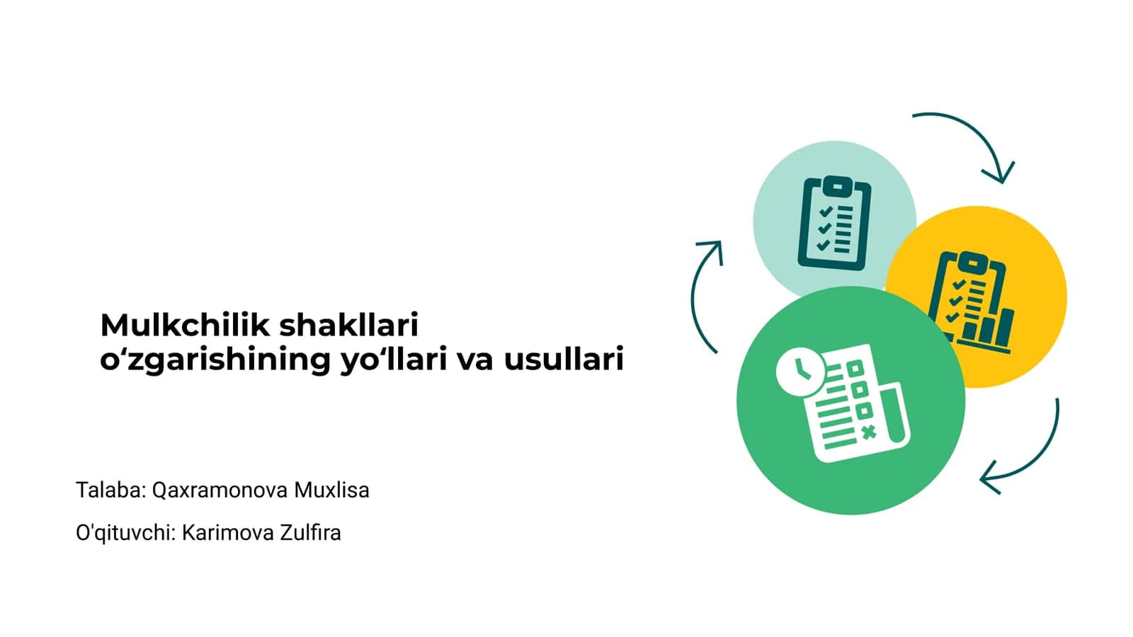 Mulkchilik shakllari oʻzgarishining yoʻllari va usullari 1