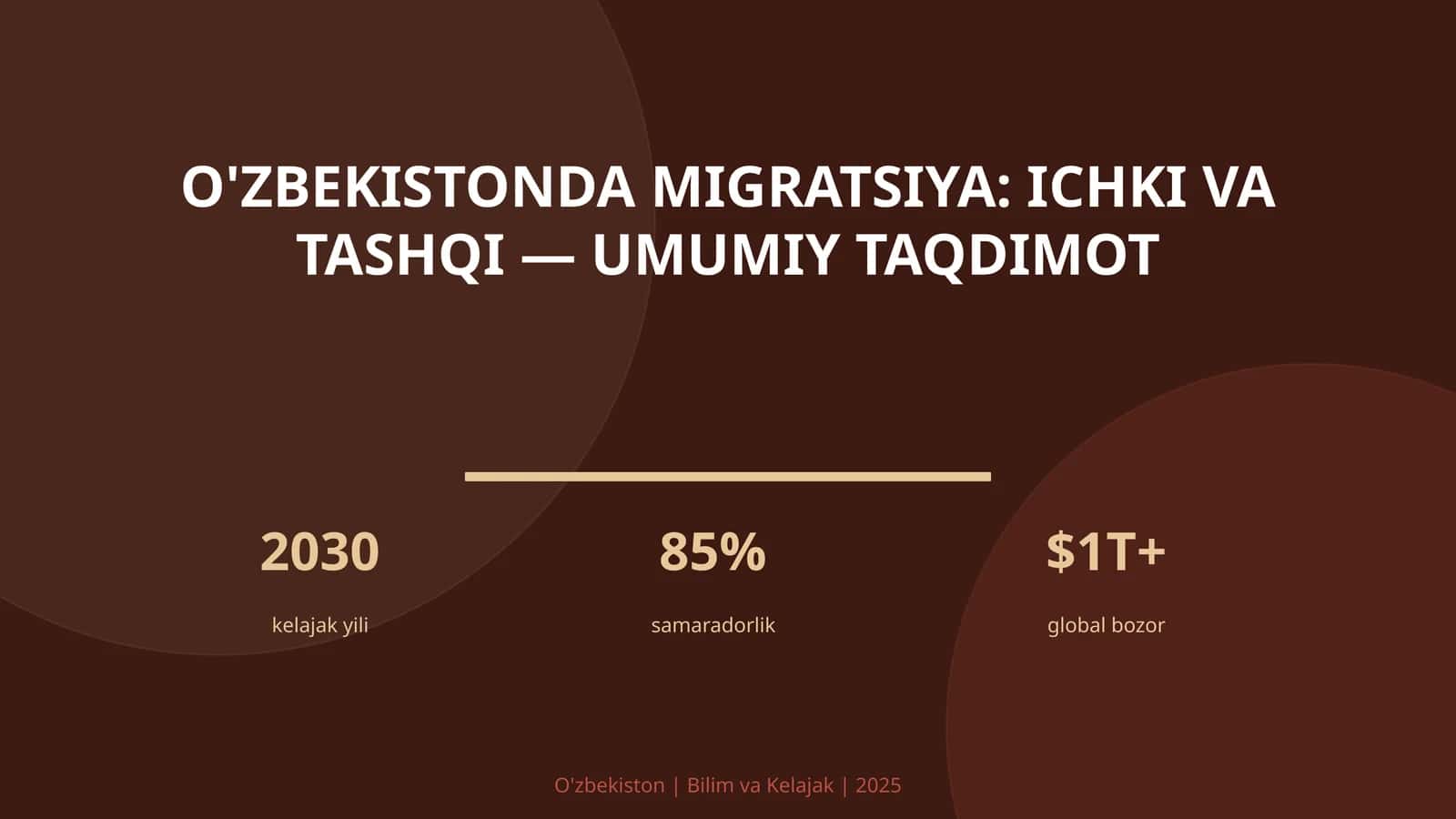 O'zbekistonda migratsiya: ichki va tashqi — umumiy taqdimot 1