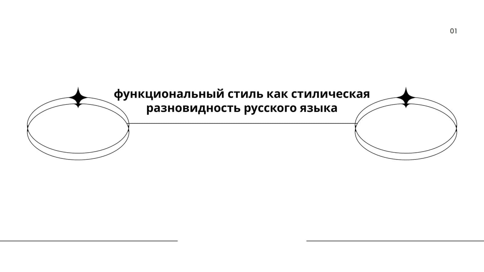 Функциональный стиль как стилическая разновидность русского языка 1