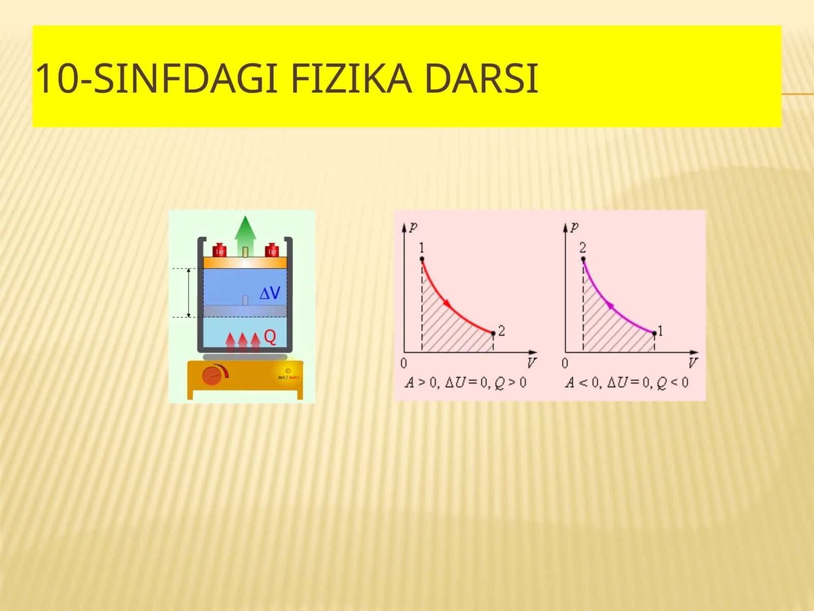 Fizika - Termodinamikaning birinchi qonuni (10-sinf) 1