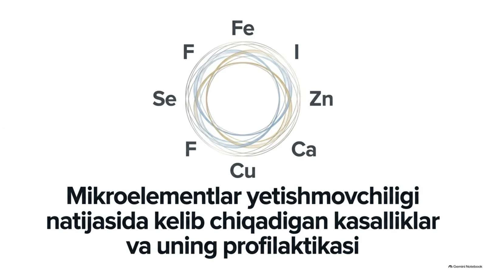 Mikroelementlar yetishmovchiligi va kasalliklar profilaktikasi — 15 slayd 1