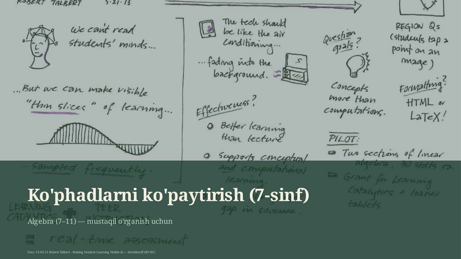 Ko'phadlarni ko'paytirish (7-sinf) 1