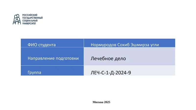 Москва 2025 1