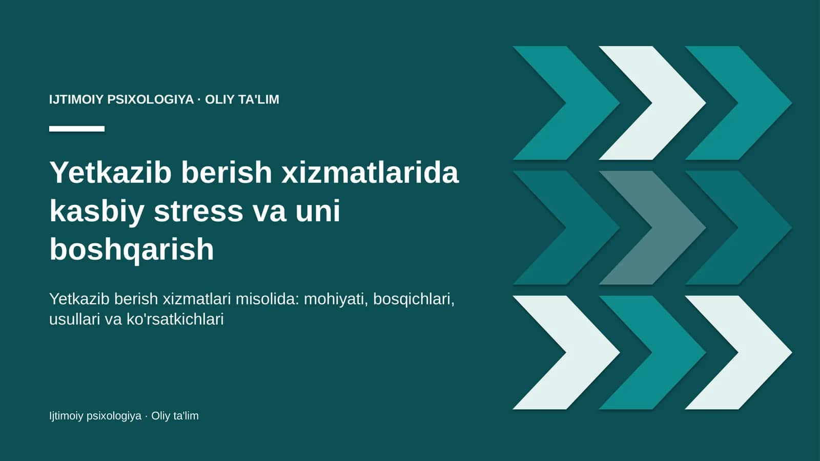 yetkazib berish xizmatlarida kasbiy stress va uni boshqarish 2036 1