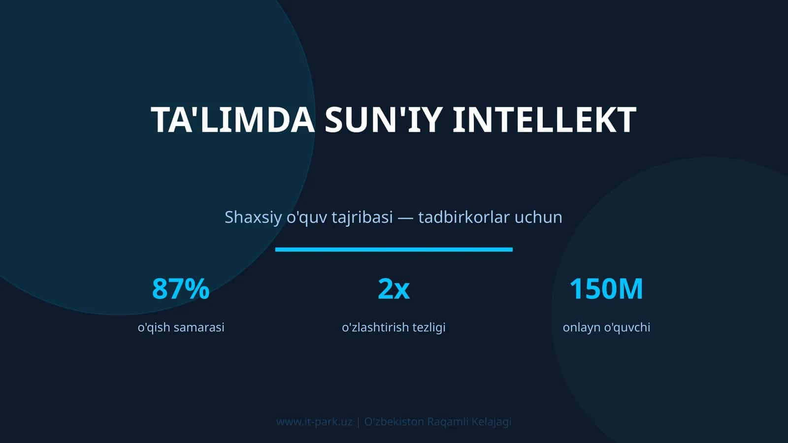 TA'LIMDA SUN'IY INTELLEKT 1