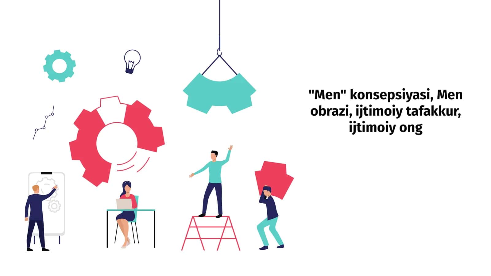 Men konsepsiyasi, Men obrazi, ijtimoiy tafakkur, ijtimoiy ong 1
