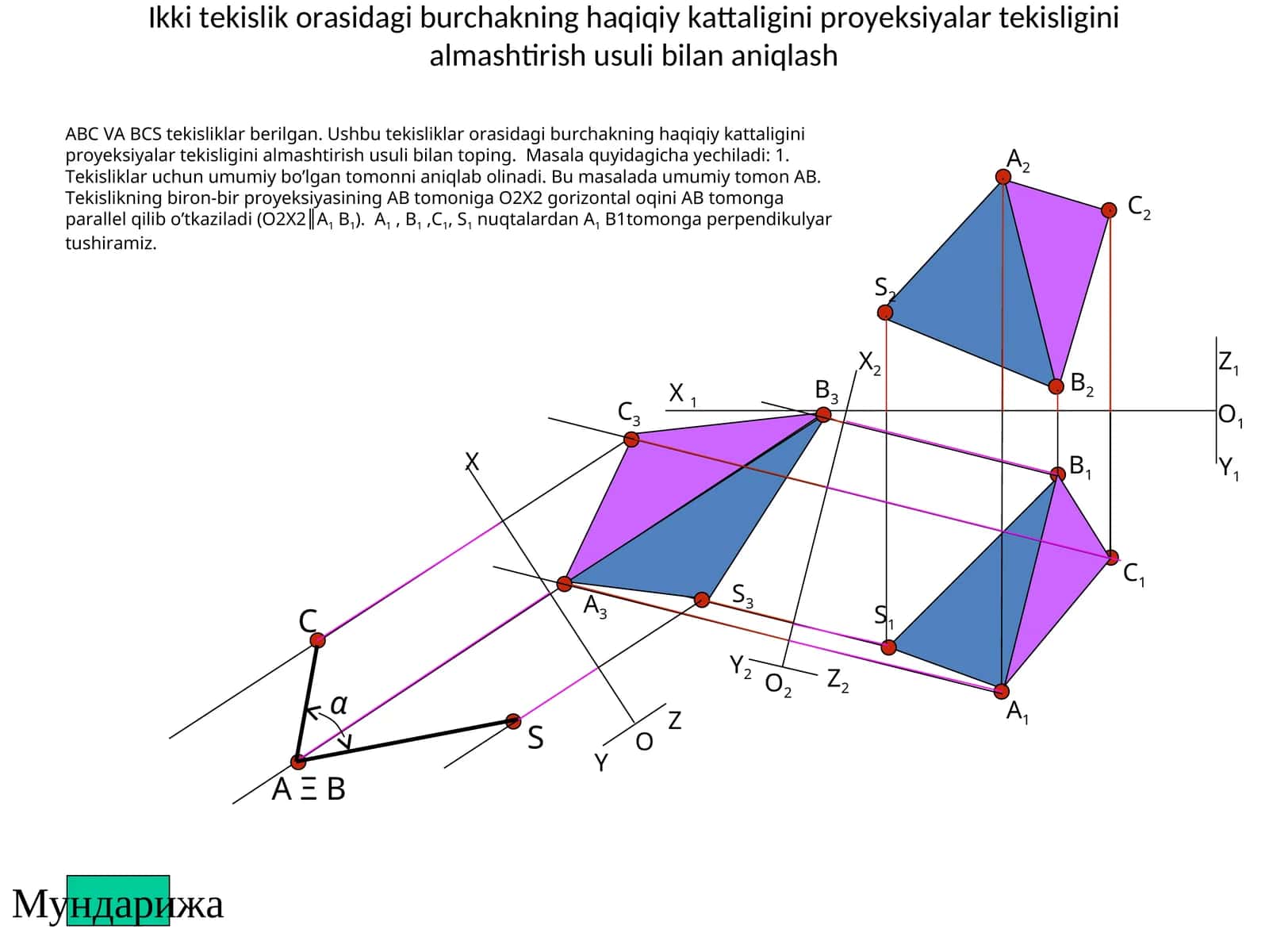 Ikki tekislik orasidagi burchakning haqiqiy kattaligini proyeksiyalar tekisligini almashtirish usuli bilan aniqlash 1