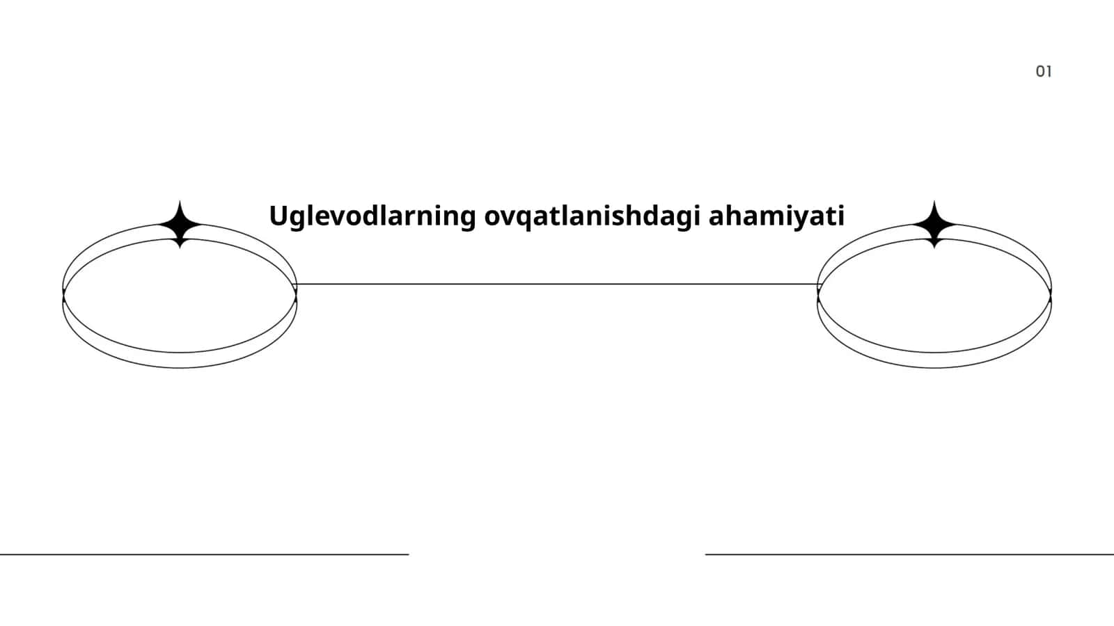 Uglevodlarning ovqatlanishdagi ahamiyati 1