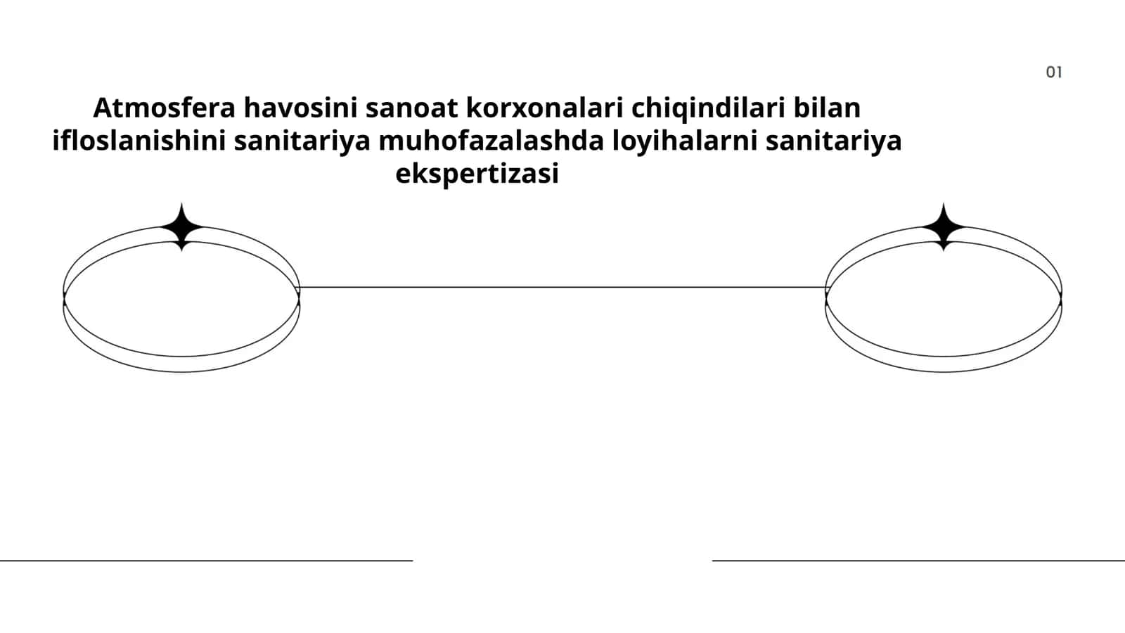 Atmosfera havosini sanoat korxonalari chiqindilari bilan ifloslanishini sanitariya muhofazalashda loyihalarni sanitariya ekspertizasi 1