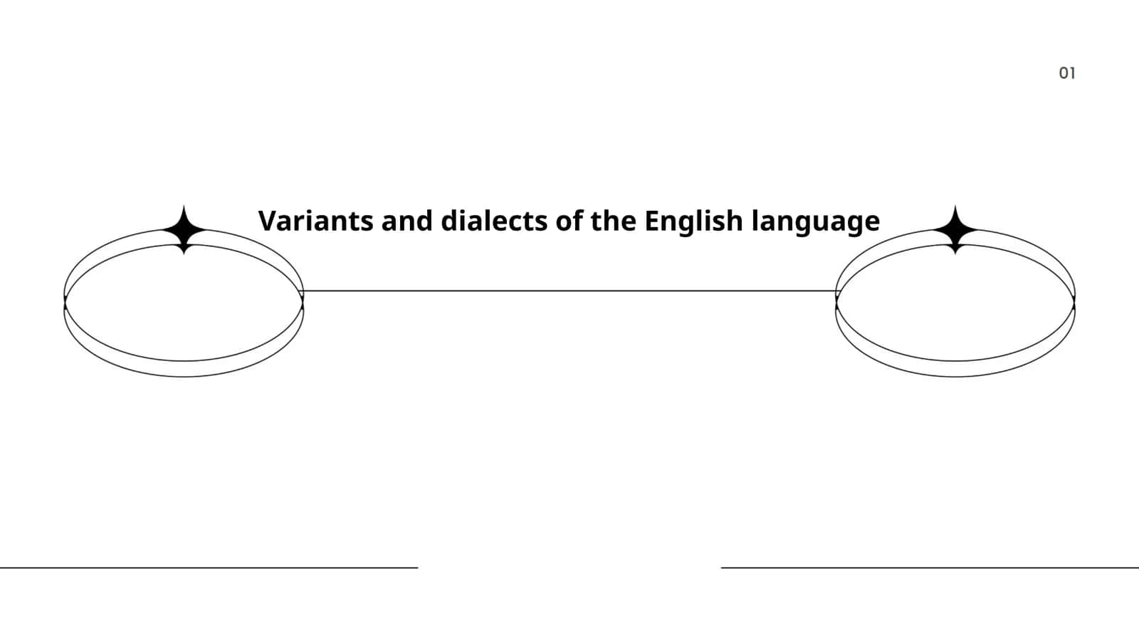 Variants and dialects of the English language 1