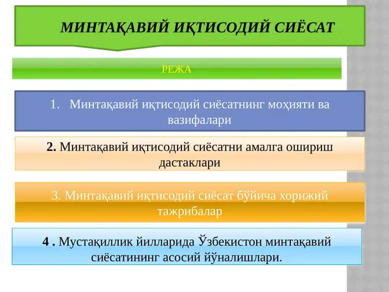 МИНТАҚАВИЙ ИҚТИСОДИЙ СИЁСАТ 1