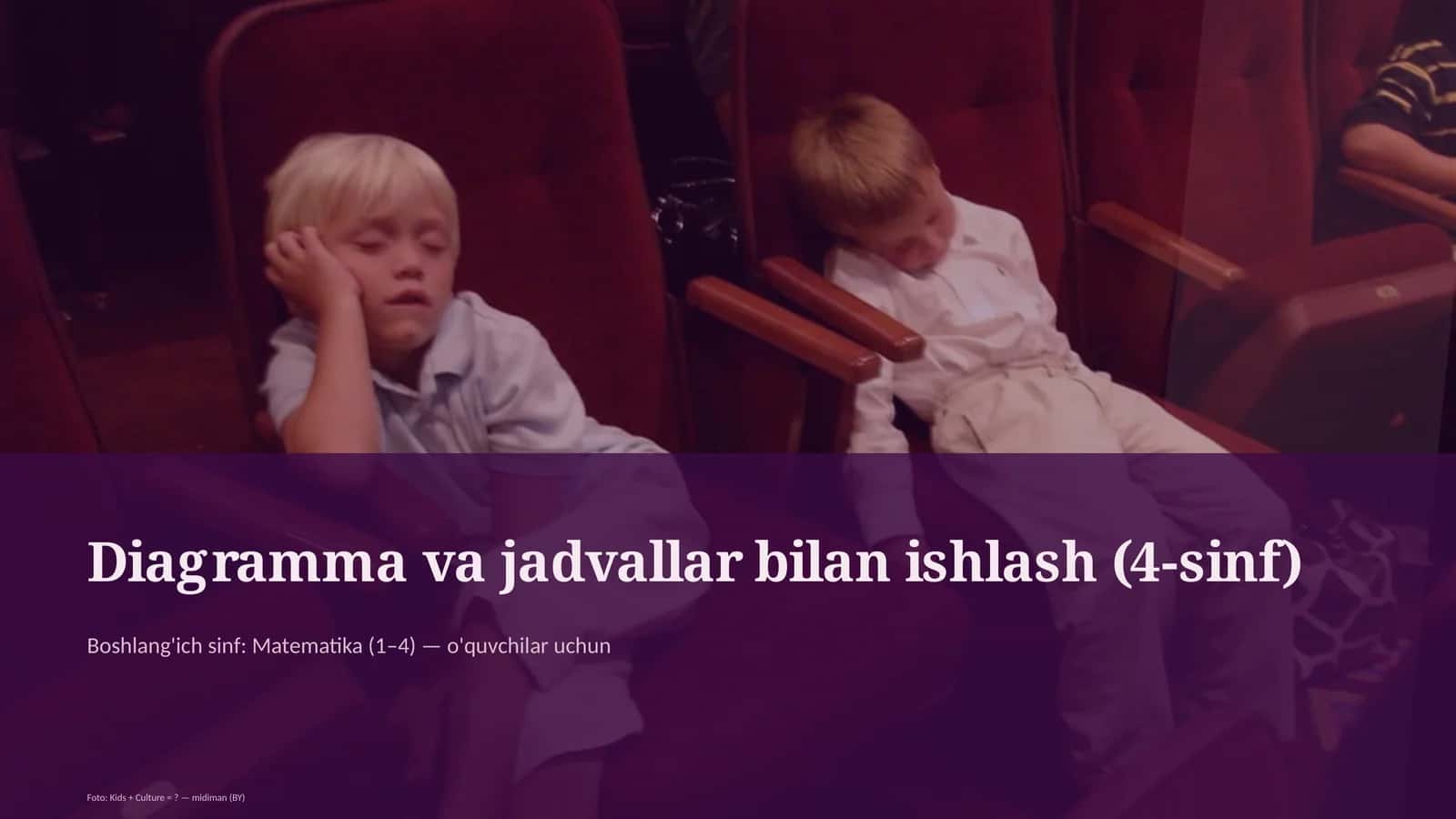 Diagramma va jadvallar bilan ishlash (4-sinf) 1
