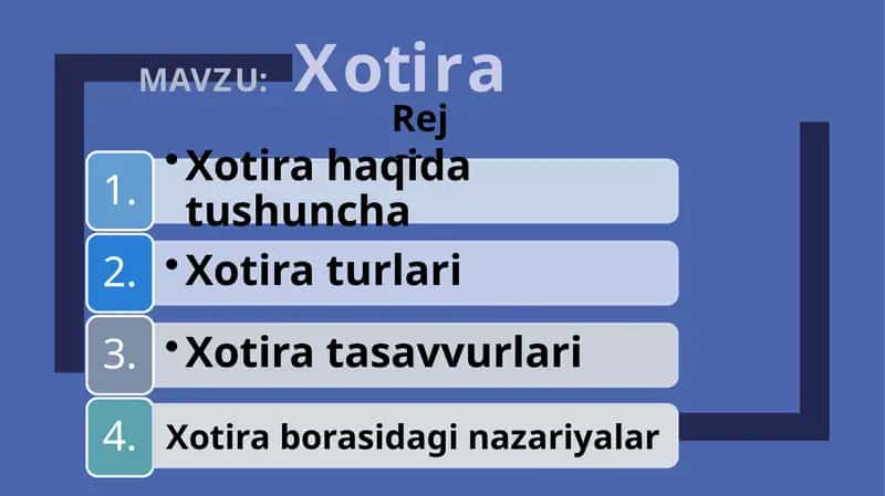 Xotira 1