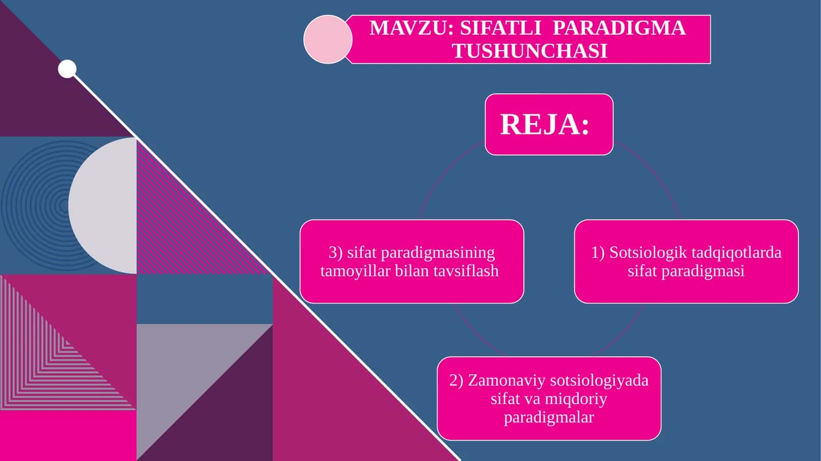 SIFATLI PARADIGMA TUSHUNCHASI 1