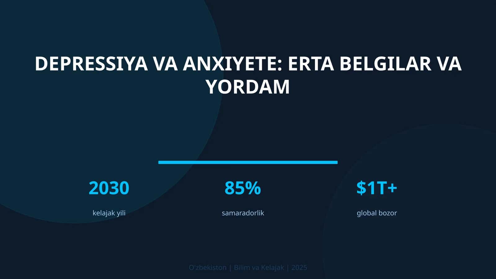 Depressiya va anxiyete: erta belgilar va yordam 1