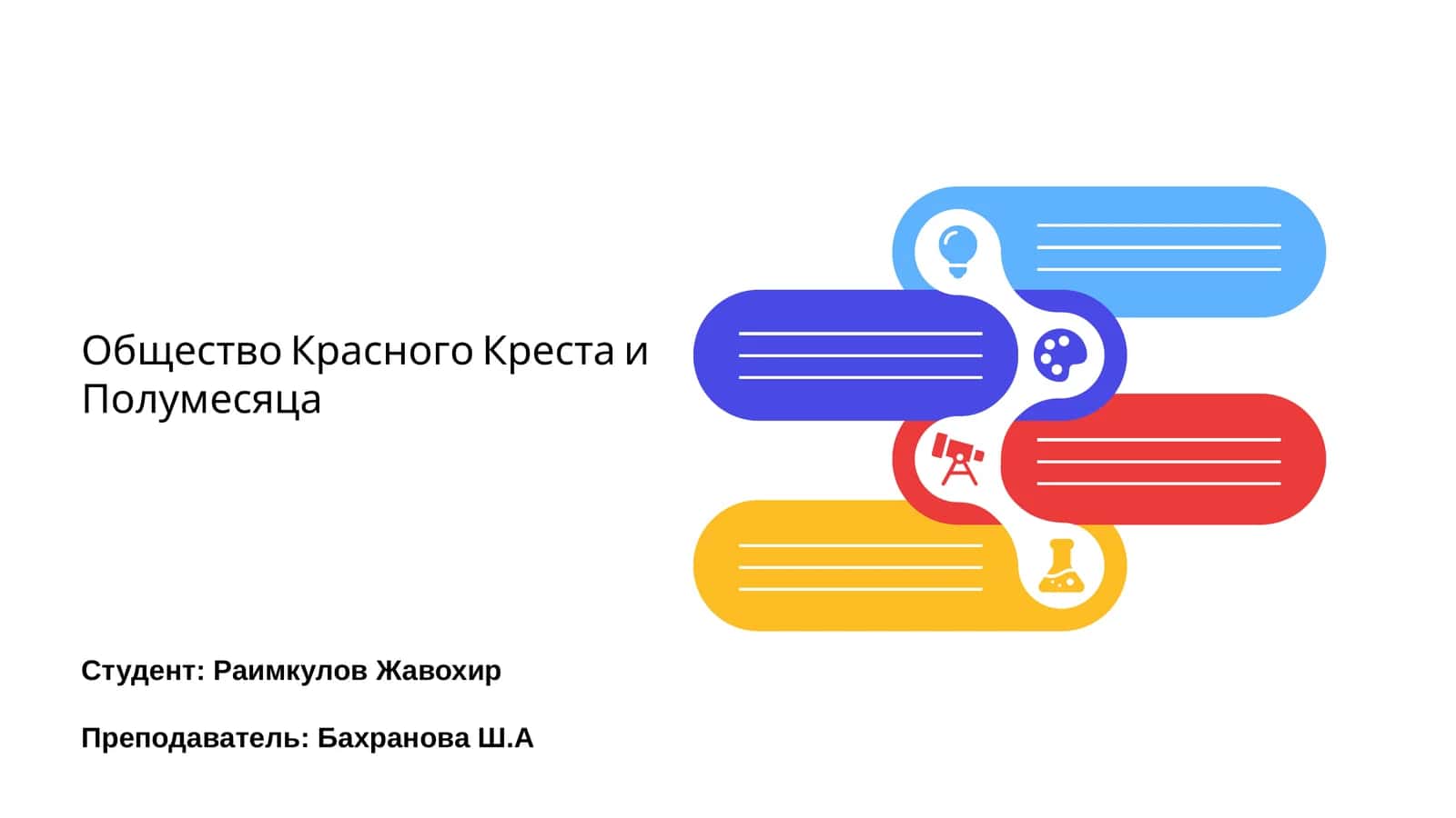 Общество Красного Креста и Полумесяца 1