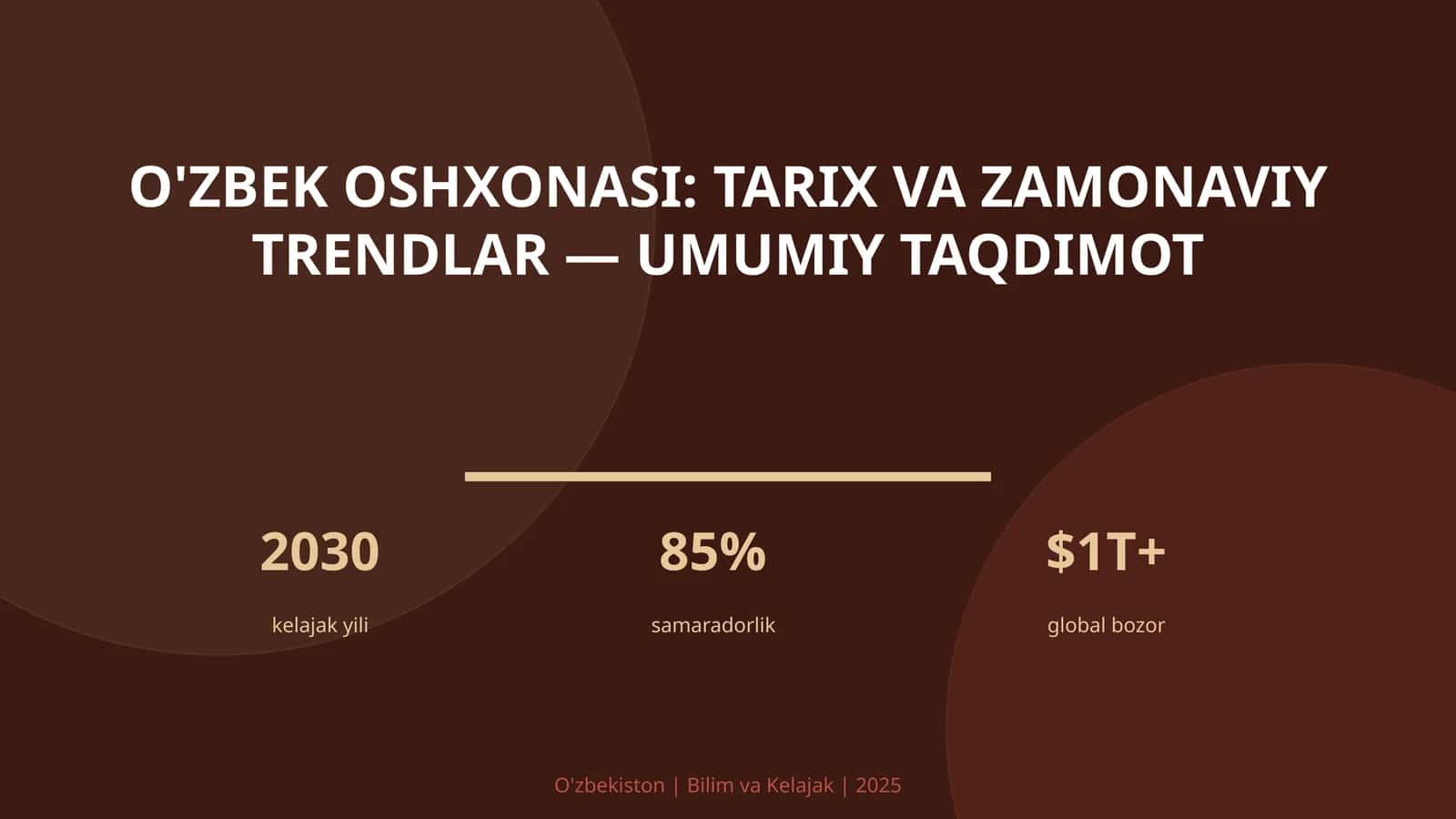 O'zbek oshxonasi: tarix va zamonaviy trendlar — umumiy taqdimot 1