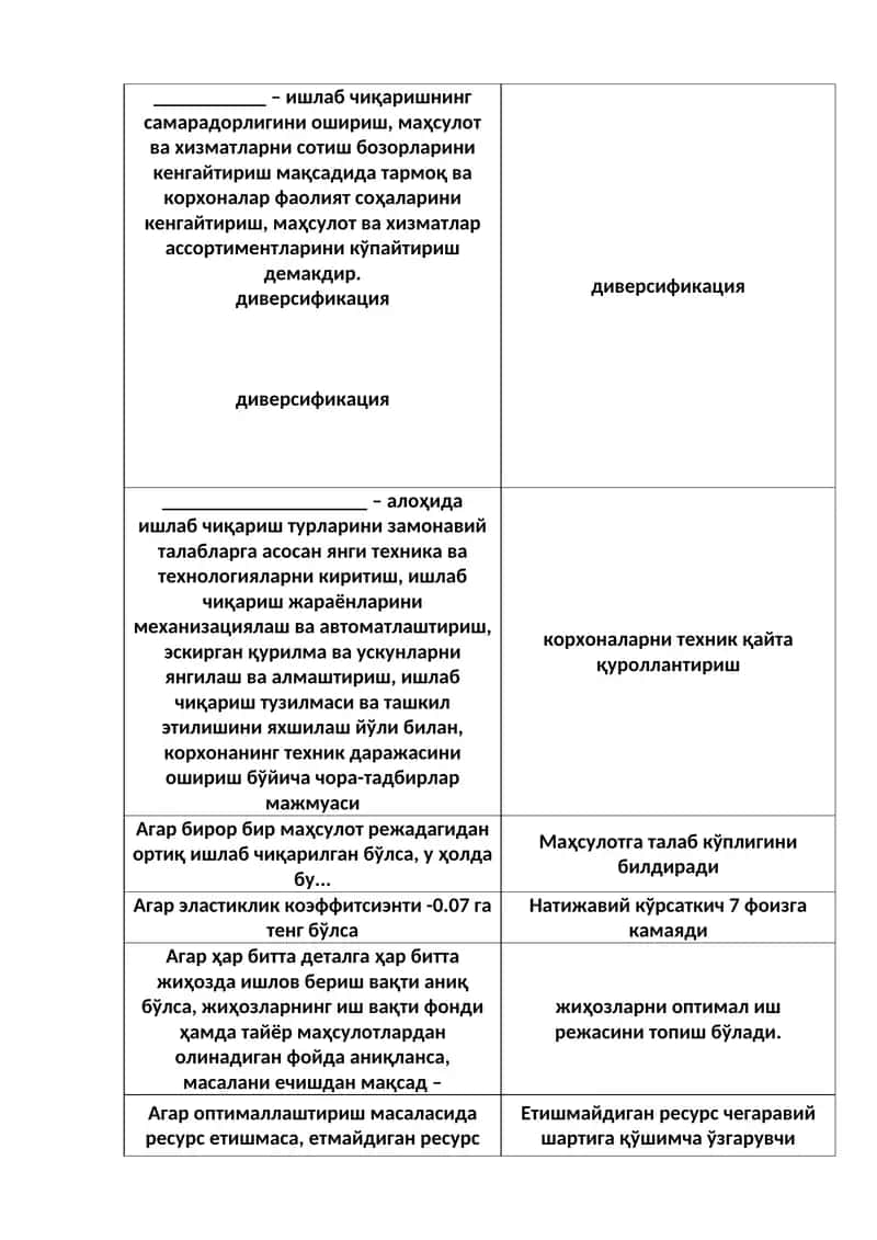Диверсификация 1