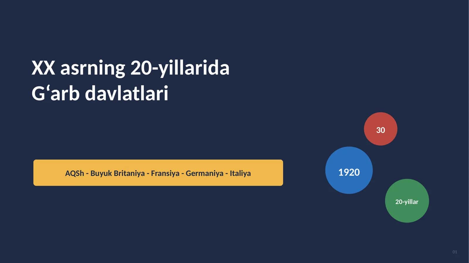 XX asr G‘arb davlatlarining iqtisodiy va siyosiy o‘zgarishlari 1