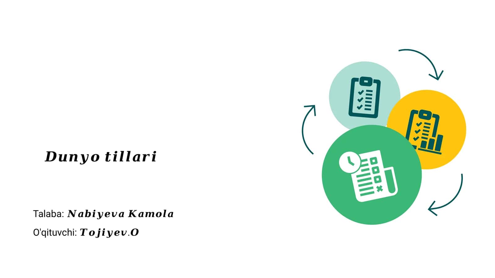 Dunyo tillarining tarixi 1