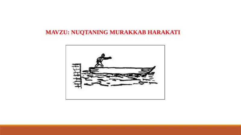 NUQTANING MURAKKAB HARAKATI 1