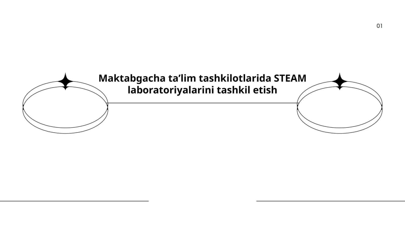STEAM laboratoriyasi tashkil etish 1