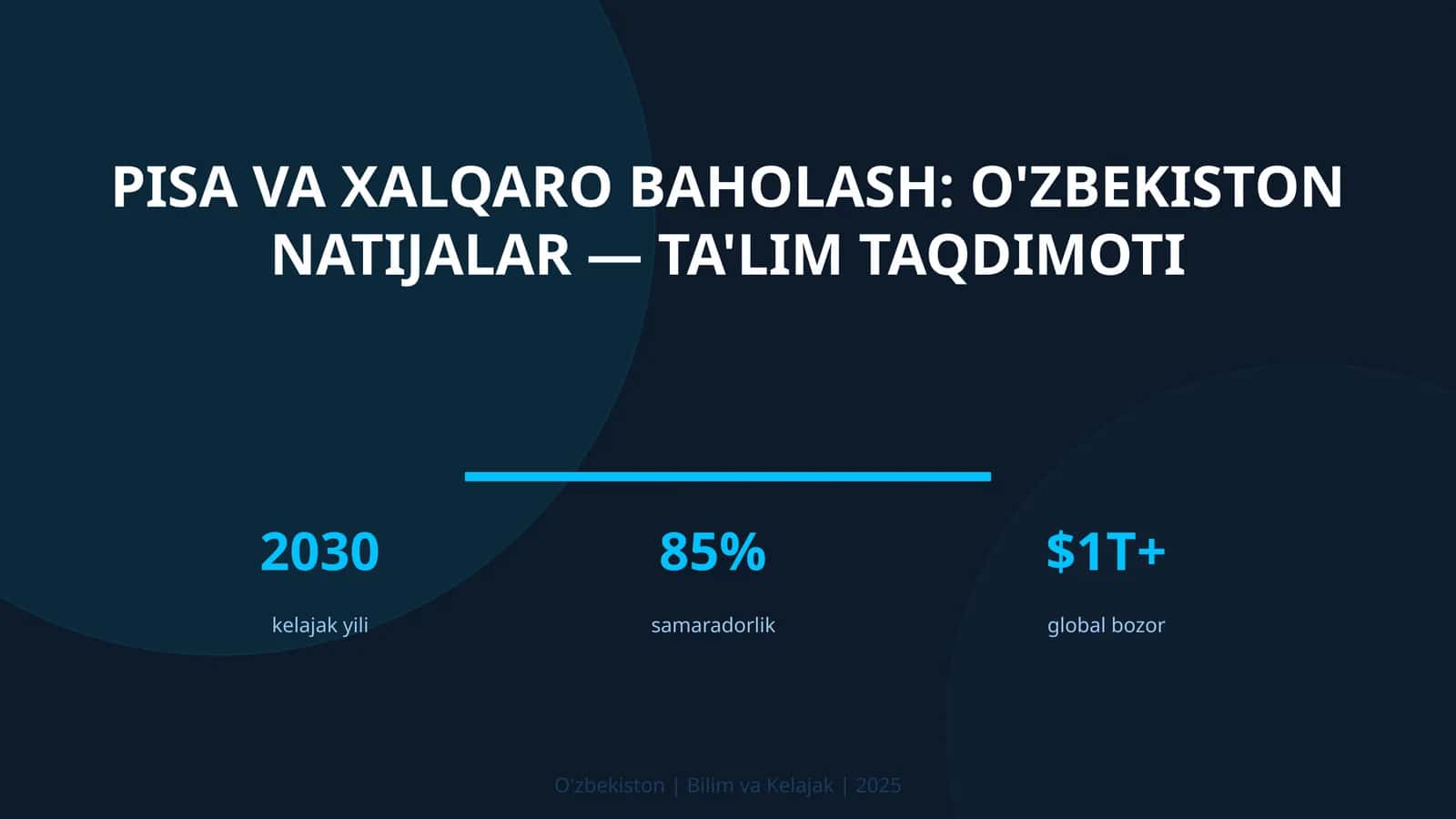 PISA va xalqaro baholash: O'zbekiston natijalar — ta'lim taqdimoti 1