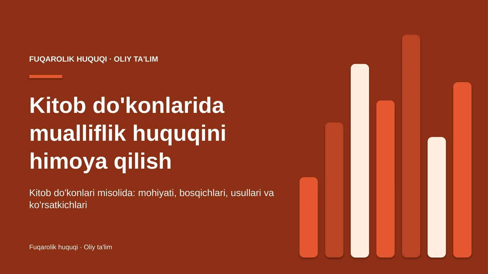 Kitob do'konlarida mualliflik huquqini himoya qilish 1