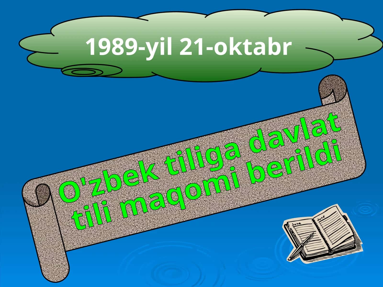 O‘zbek tili davlat tiliga aylanishi va taraqqiyot bosqichlari 1