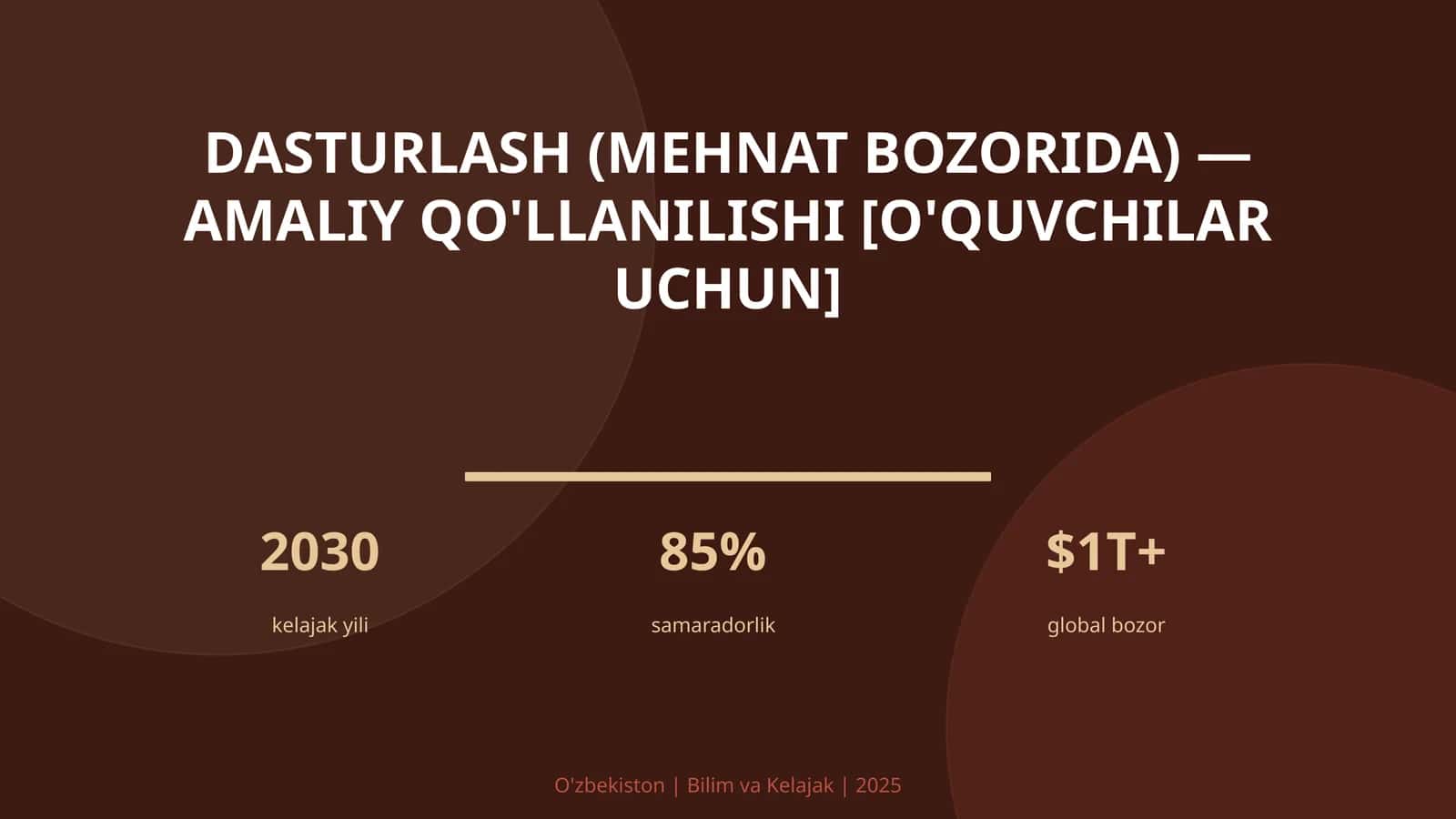Dasturlash (mehnat bozorida) — amaliy qo'llanilishi [o'quvchilar uchun] 1