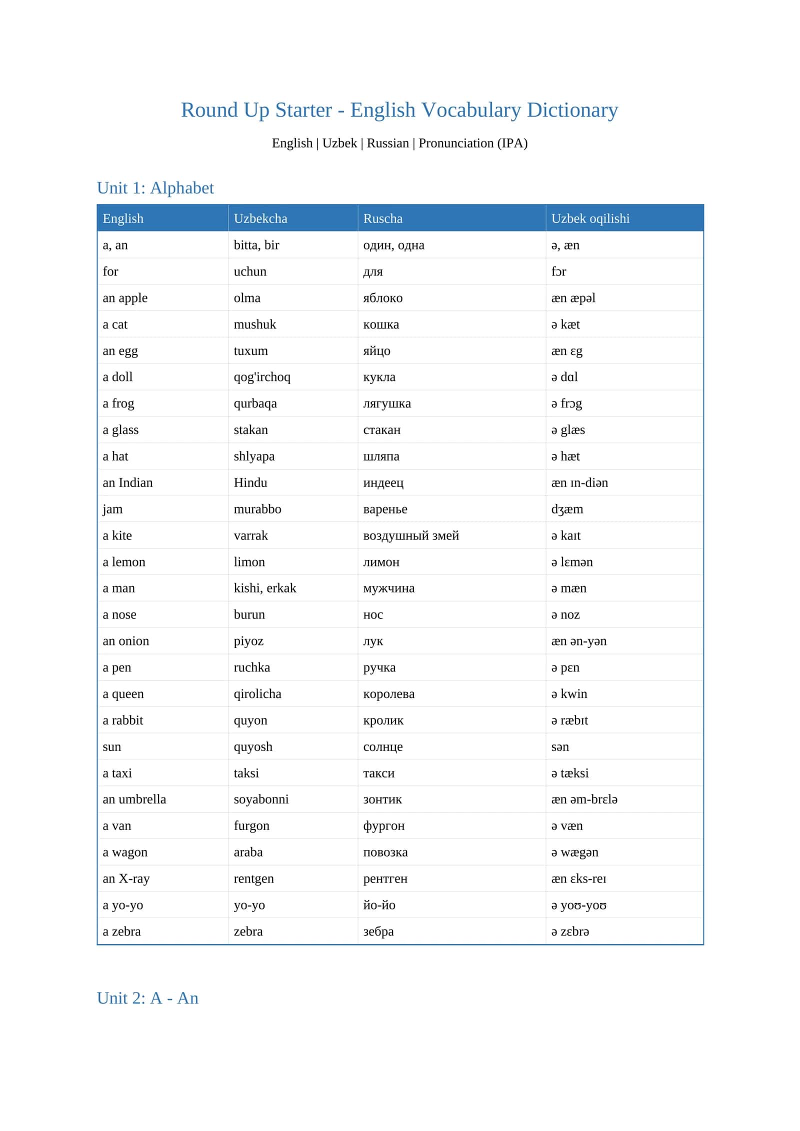ROUND UP 0 DICTIONARY  UZBEK RUS TARJIMA O'QILISHI BOR 1