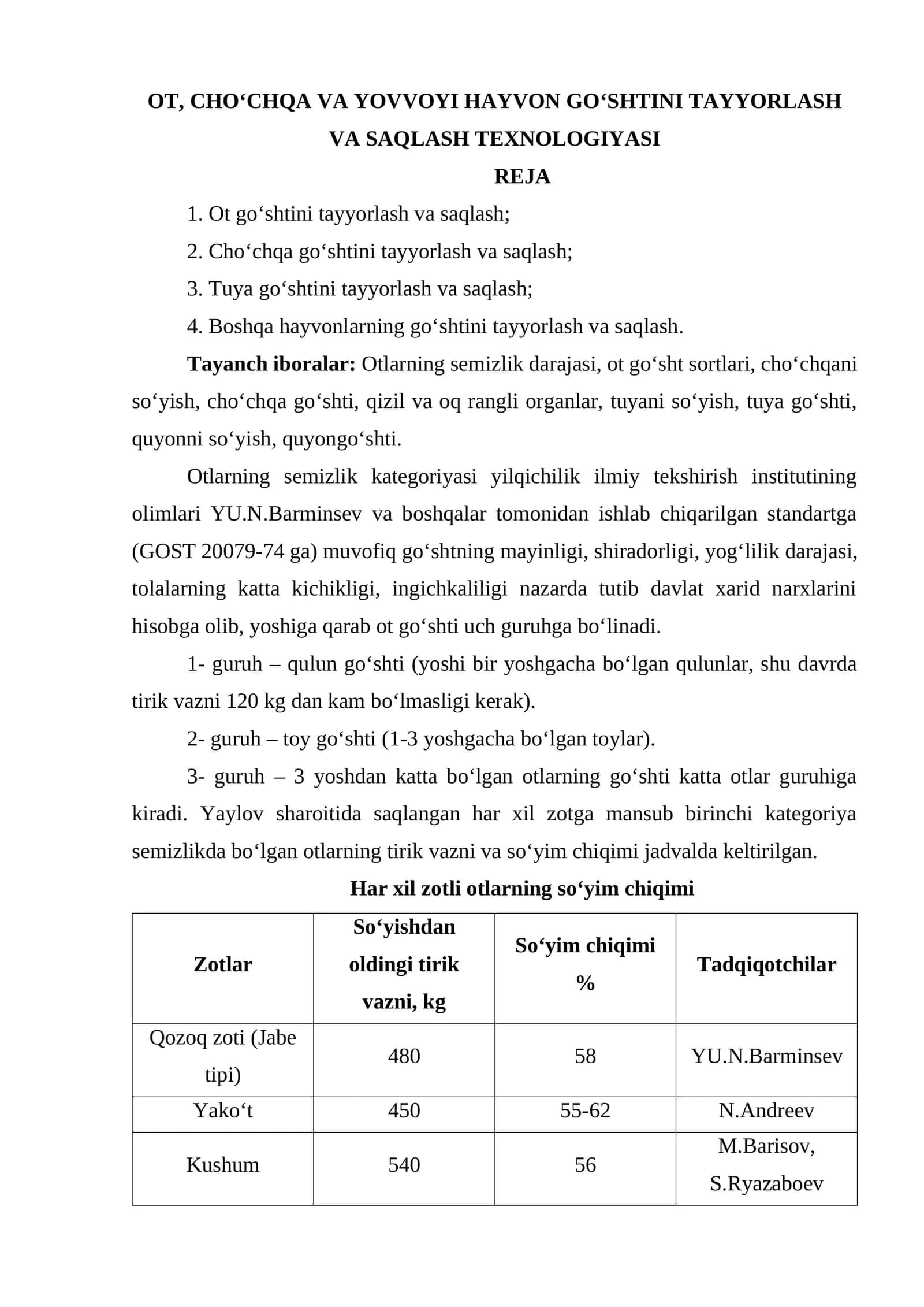 OT, CHO‘CHQA VA YOVVOYI HAYVON GO‘SHTINI TAYYORLASH VA SAQLASH TEXNOLOGIYASI 1