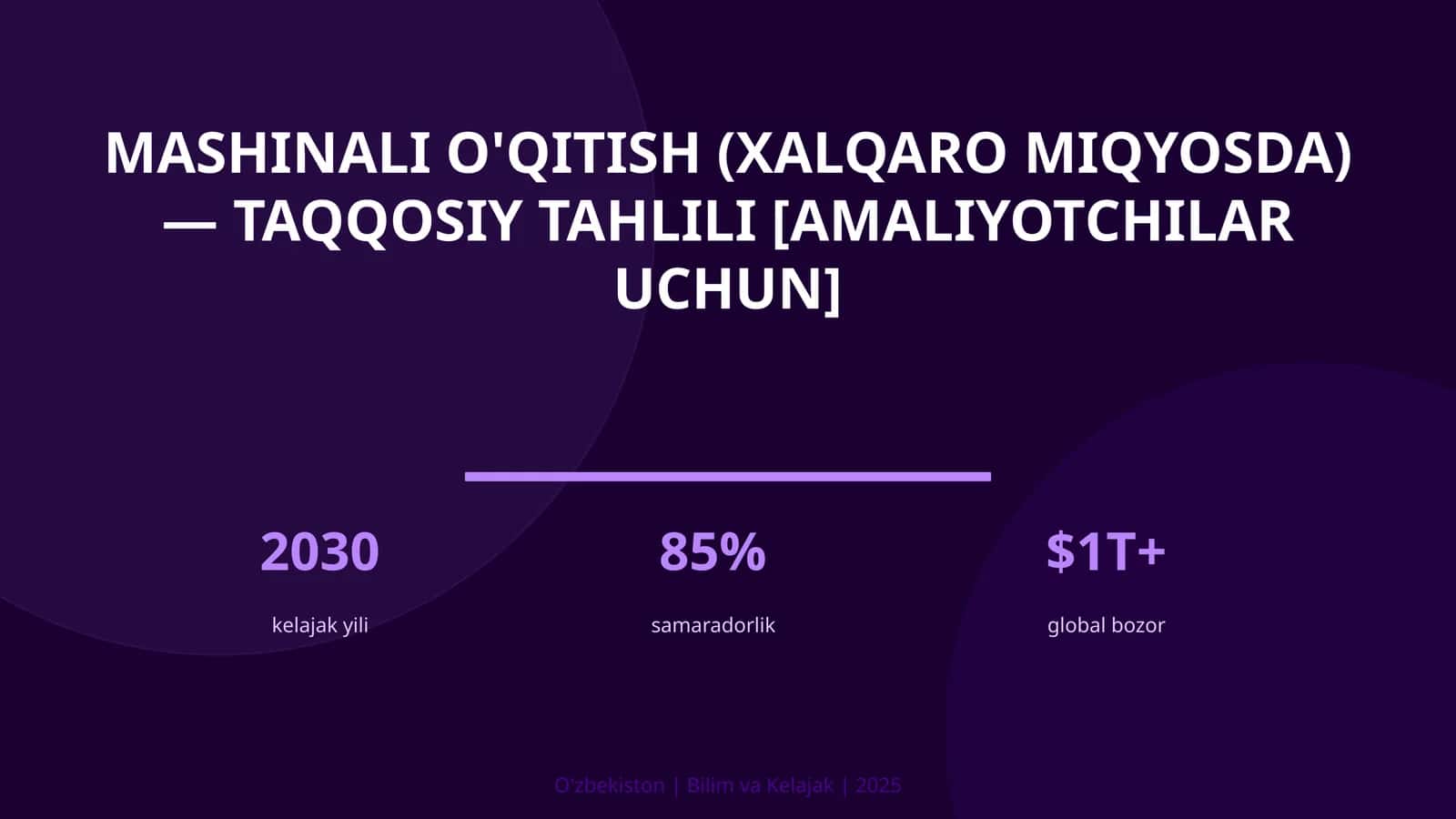 Mashinali o'qitish (xalqaro miqyosda) — taqqosiy tahlili [amaliyotchilar uchun] 1