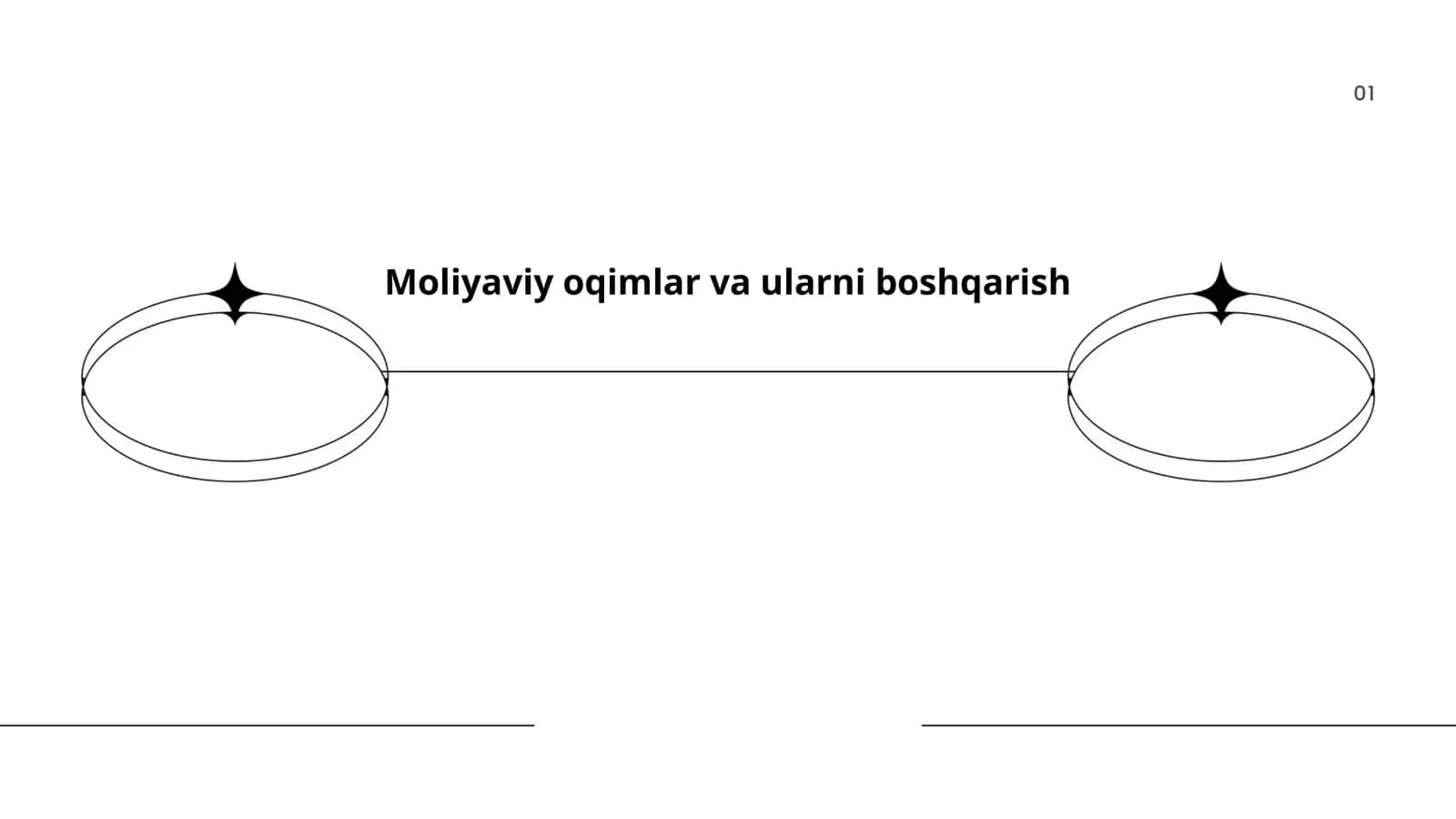 Moliyaviy oqimlar va ularni boshqarish 1