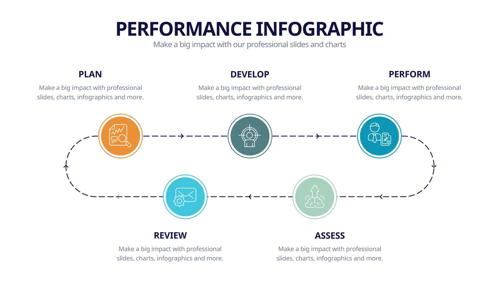 PERFORMANCE INFOGRAPHIC 1