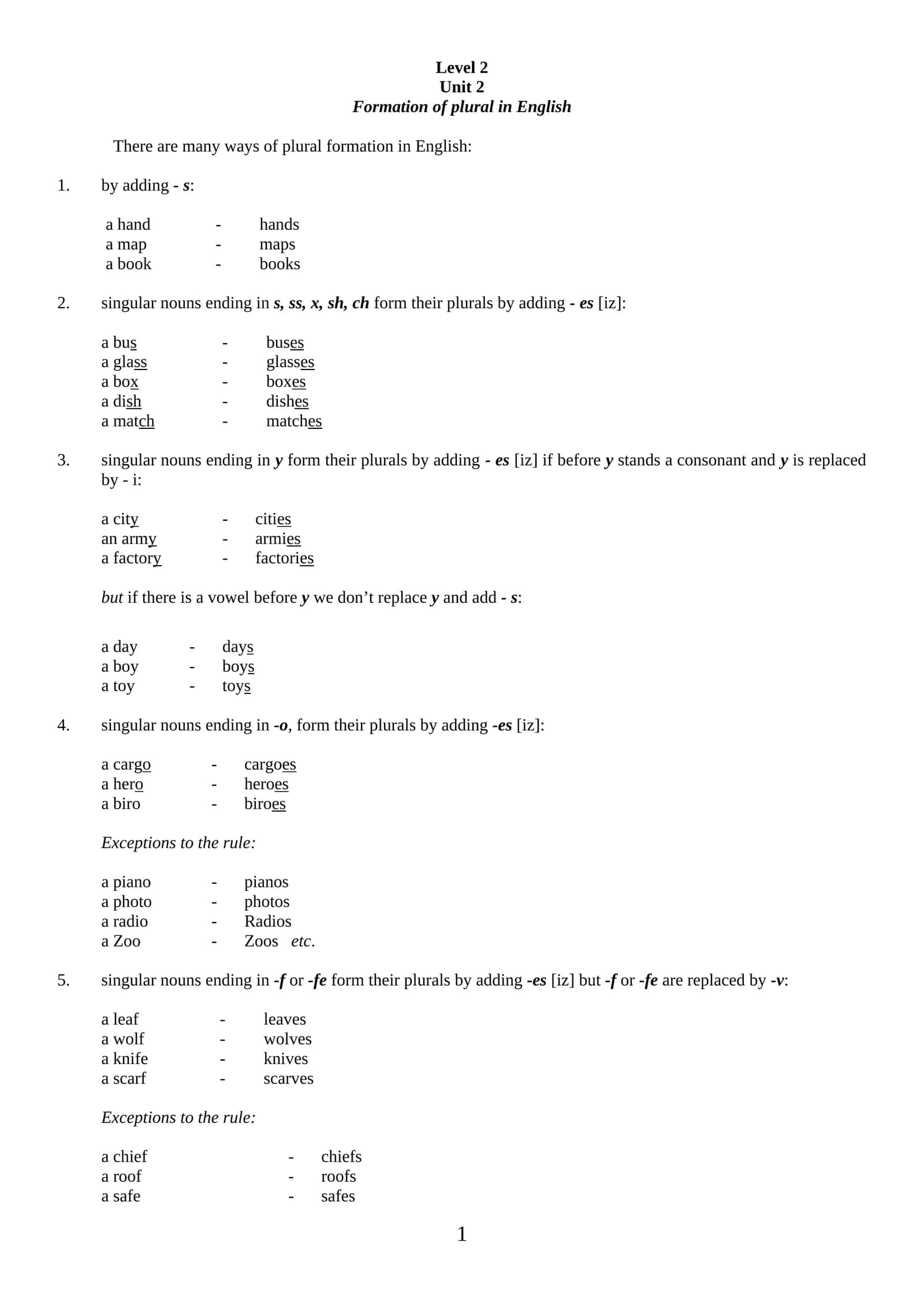 Formation of plural in English 1