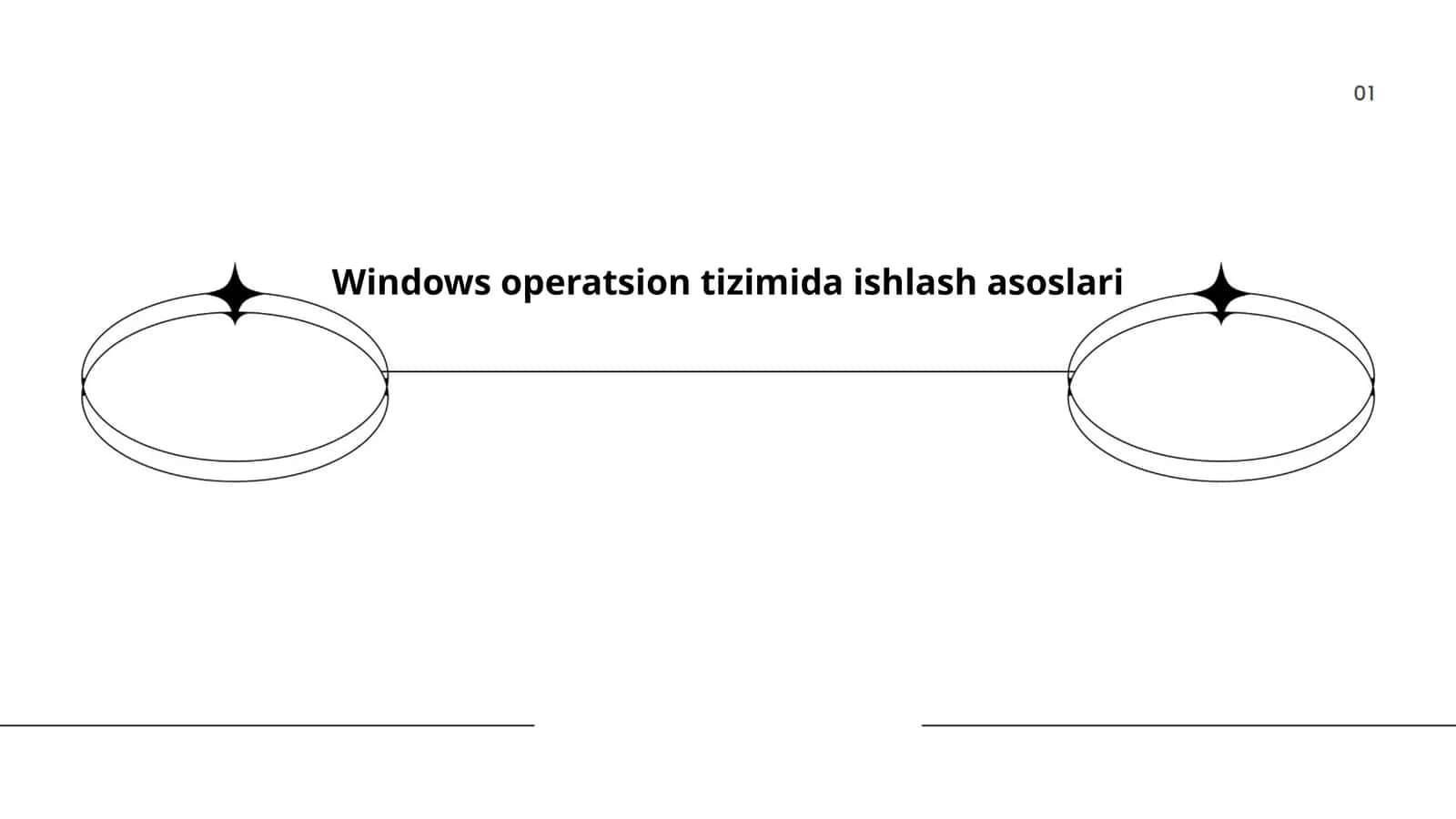 Oyna muhiti va ko'rinishlari 1