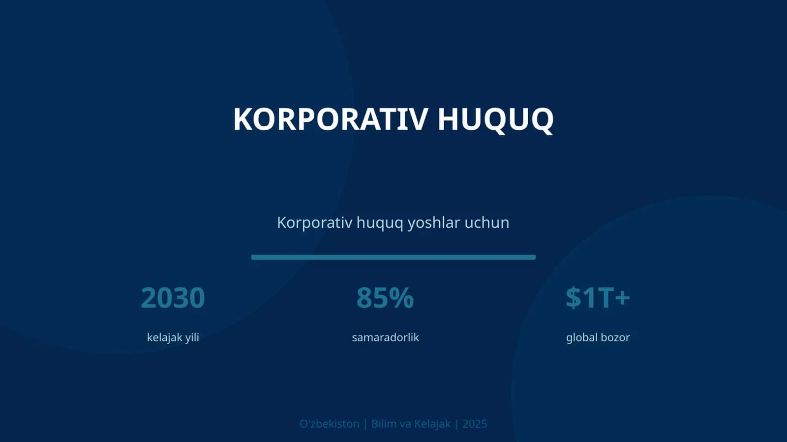 Korporativ huquq yoshlar uchun 1