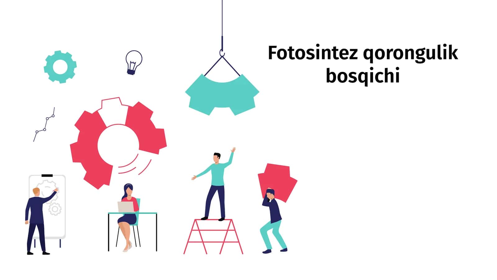 Fotosintez qorongulik bosqichi 1